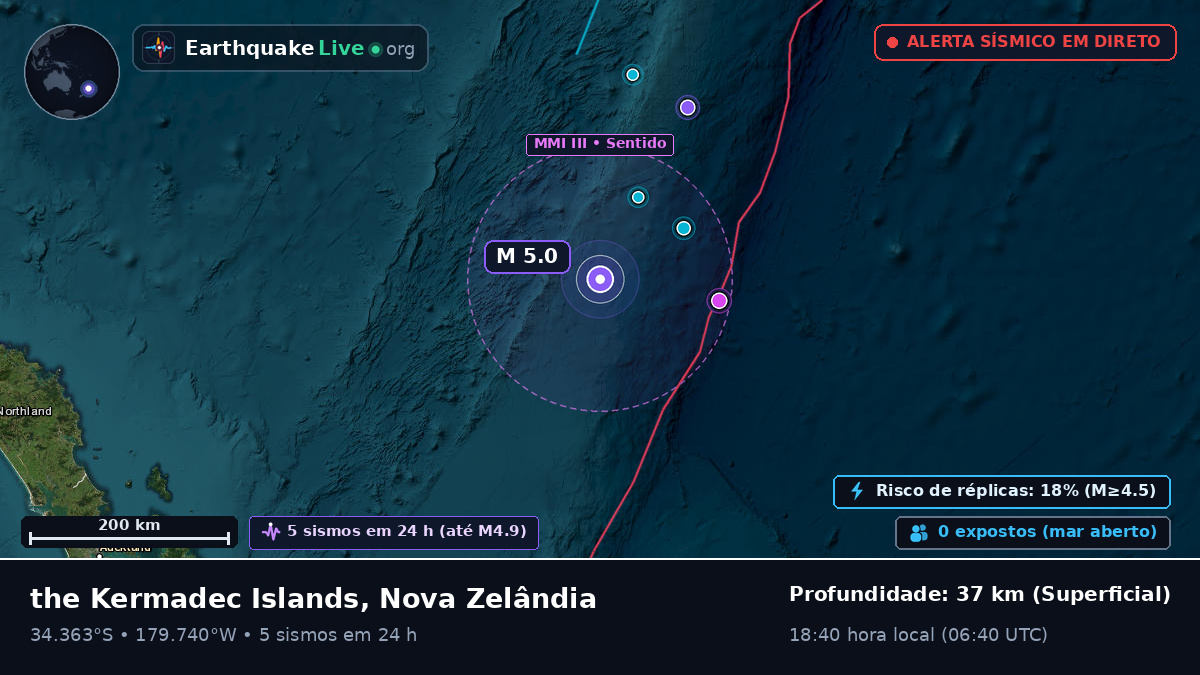 Oceano Pacífico Sul (Nova Zelândia)