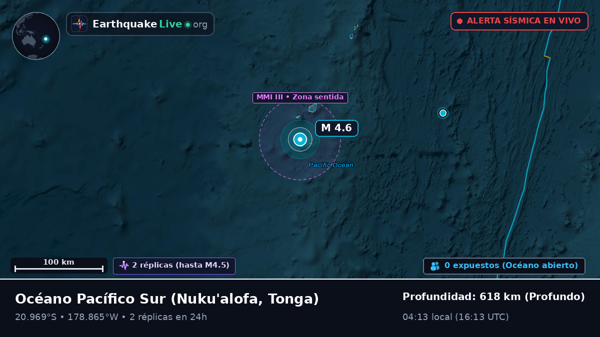 Océano Pacífico Sur (Tonga)