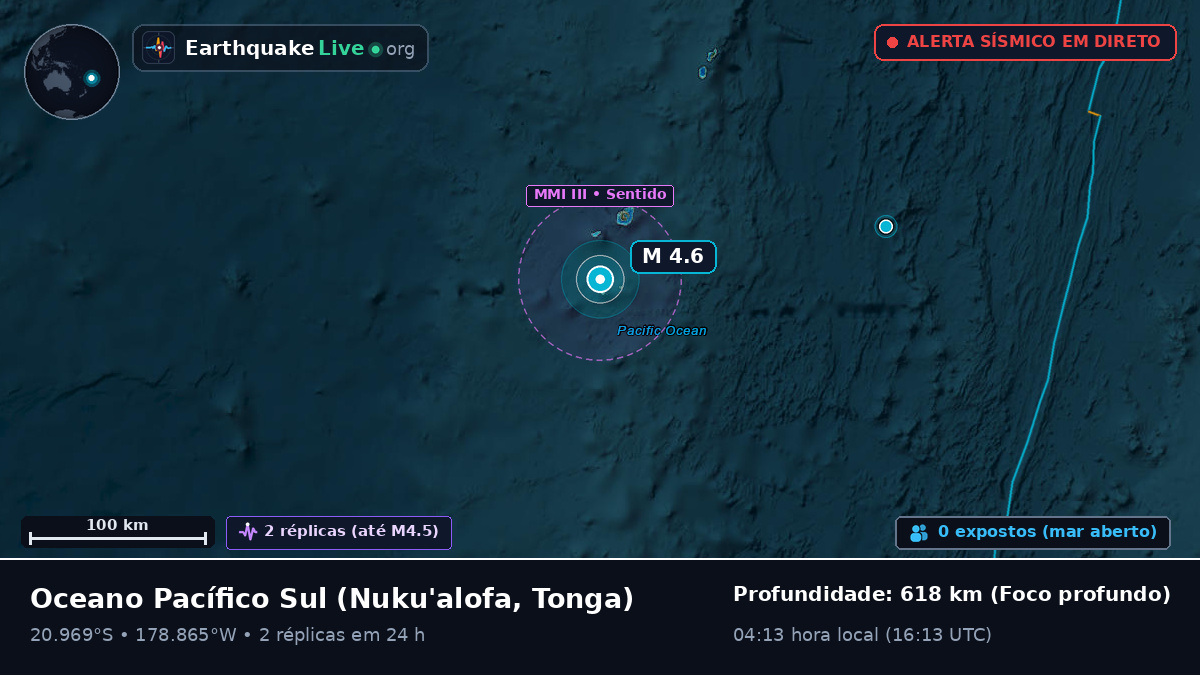 Oceano Pacífico Sul (Tonga)