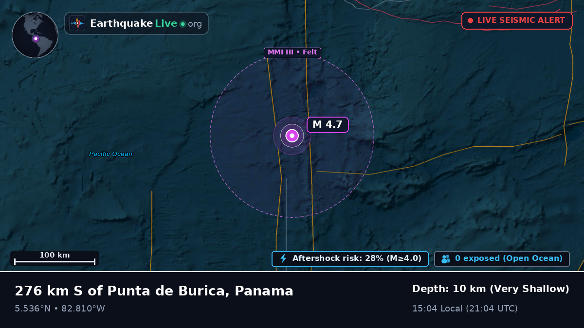 North Atlantic Ocean (Panama)