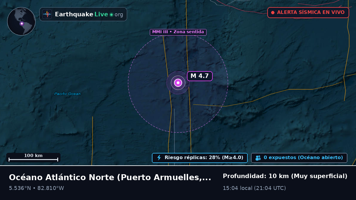 Océano Atlántico Norte (Panamá)