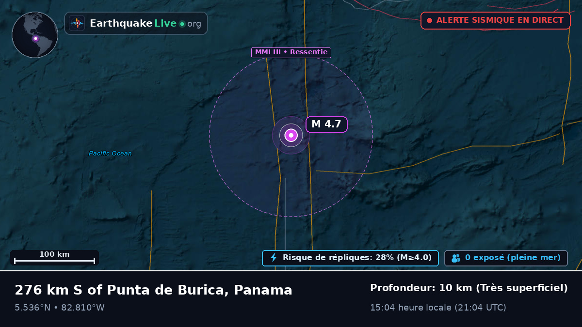 Océan Atlantique Nord (Panama)