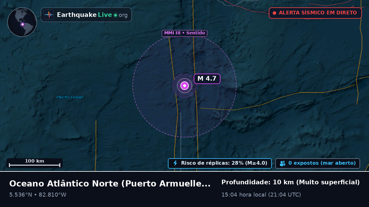 Oceano Atlântico Norte (Panamá)