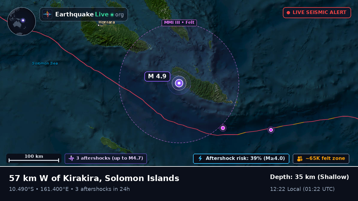 Guadalcanal, Solomon Islands