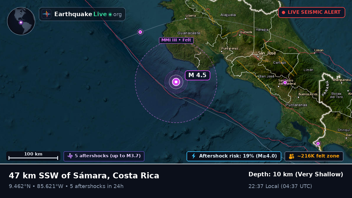 Caribbean Sea (Costa Rica)