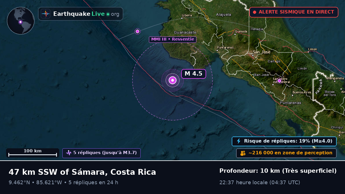 Mer des Caraïbes (Costa Rica)