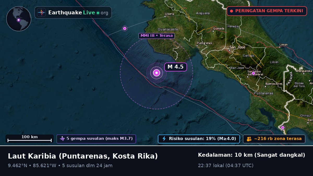 Laut Karibia (Kosta Rika)