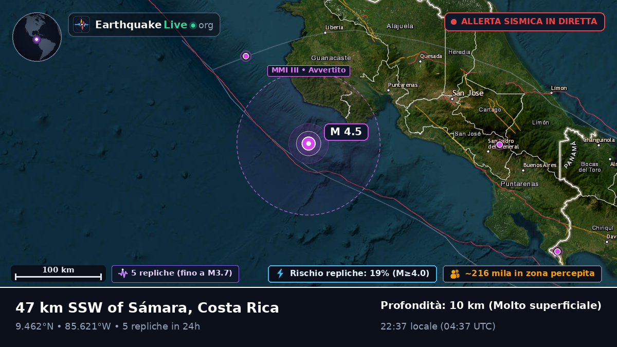 Mar dei Caraibi (Costa Rica)