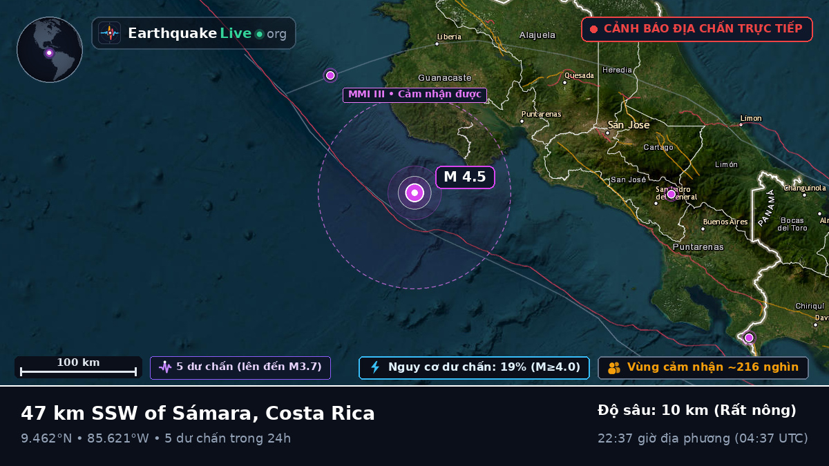 Biển Caribe (Costa Rica)