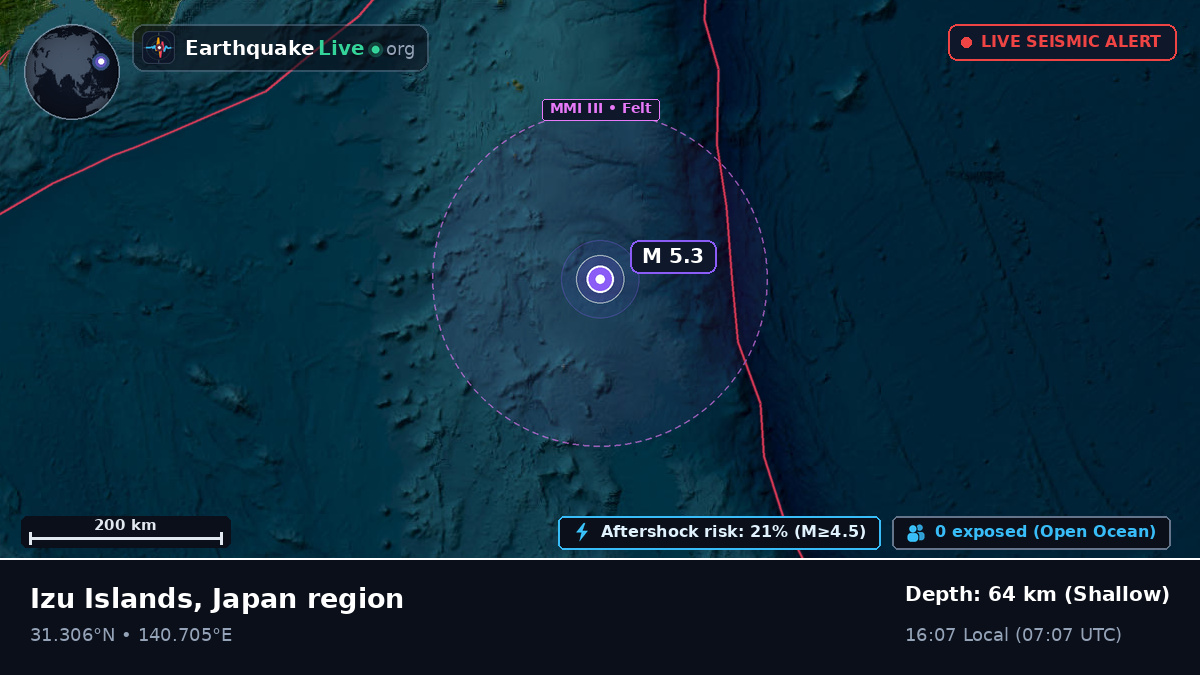 North Pacific Ocean (Japan)