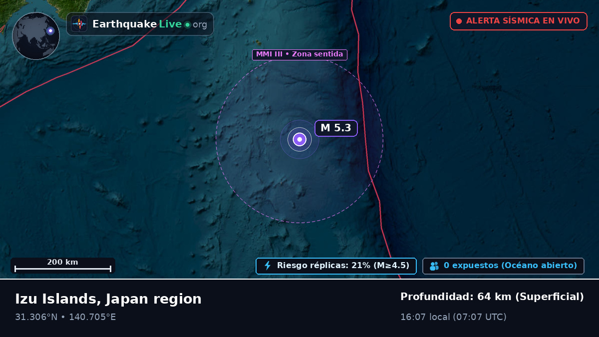 Océano Pacífico Norte (Japón)