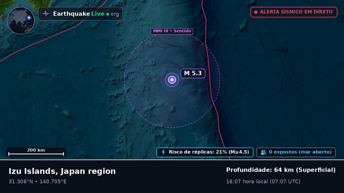 Oceano Pacífico Norte (Japão)