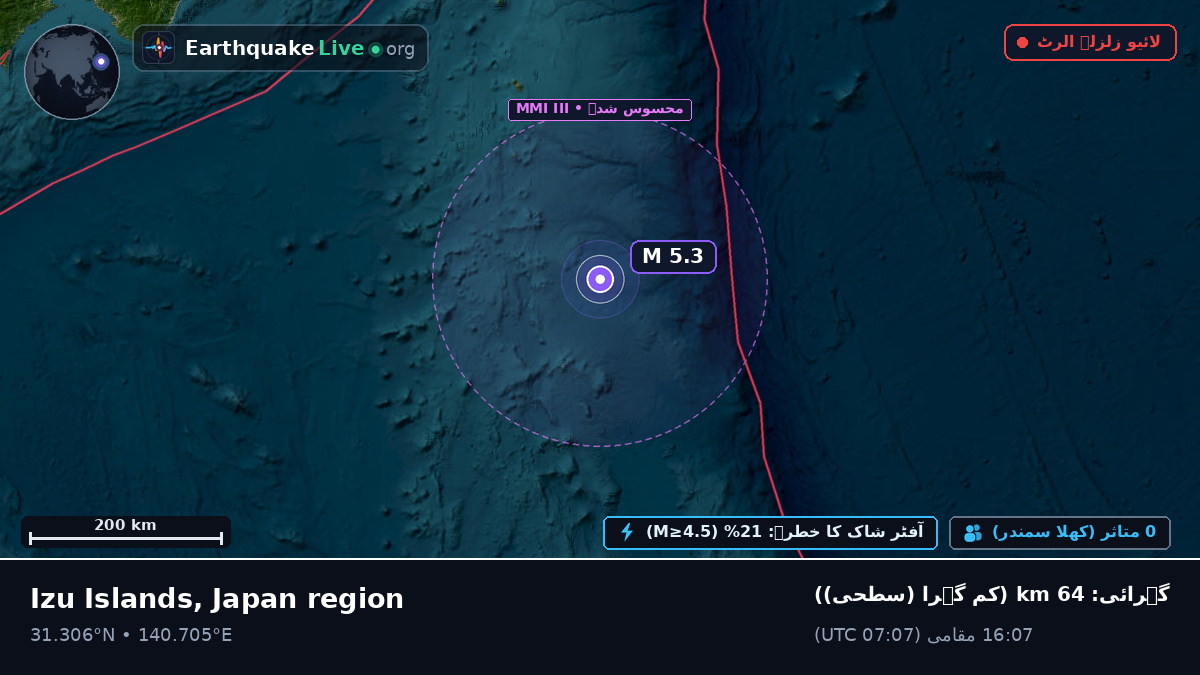 شمالی بحر الکاہل (جاپان)
