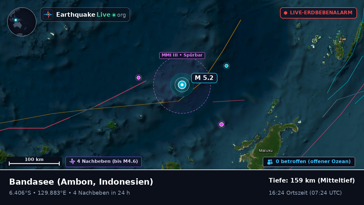 Bandasee (Indonesien)