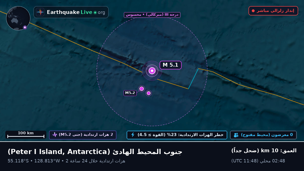 جنوب المحيط الهادئ (Antarctica)