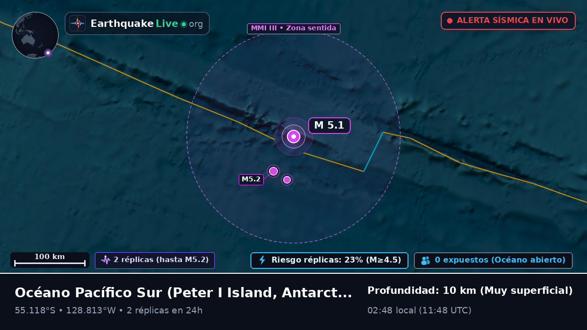 Océano Pacífico Sur (Antarctica)