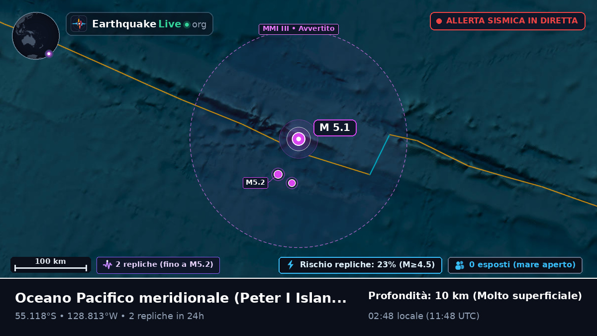 Oceano Pacifico meridionale (Antarctica)