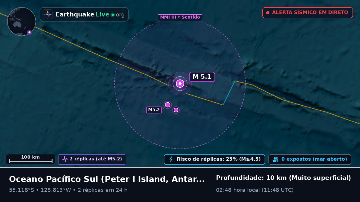 Oceano Pacífico Sul (Antarctica)