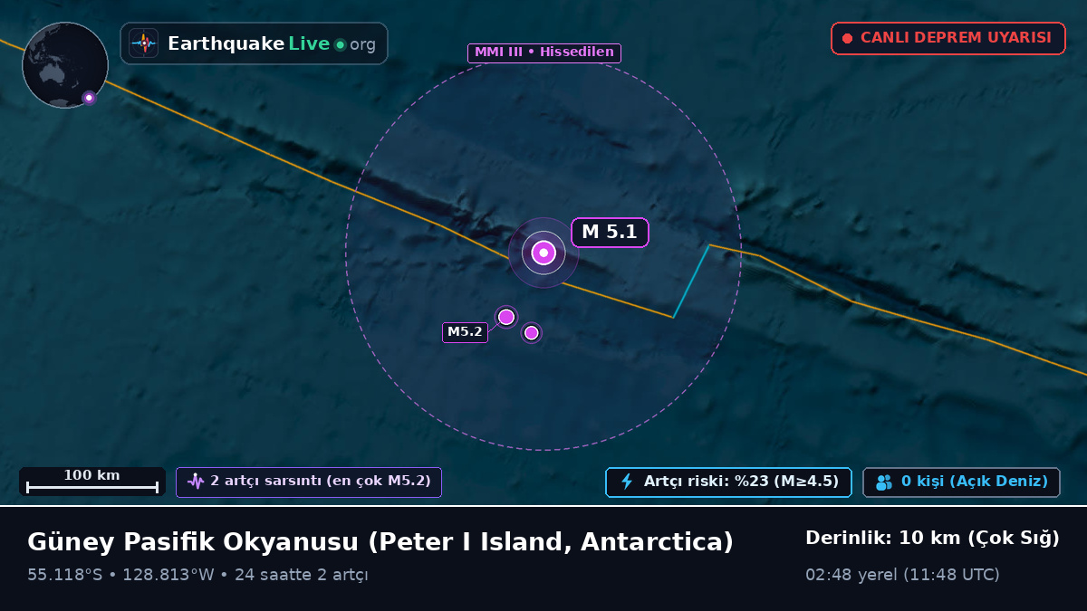 Güney Pasifik Okyanusu (Antarctica)