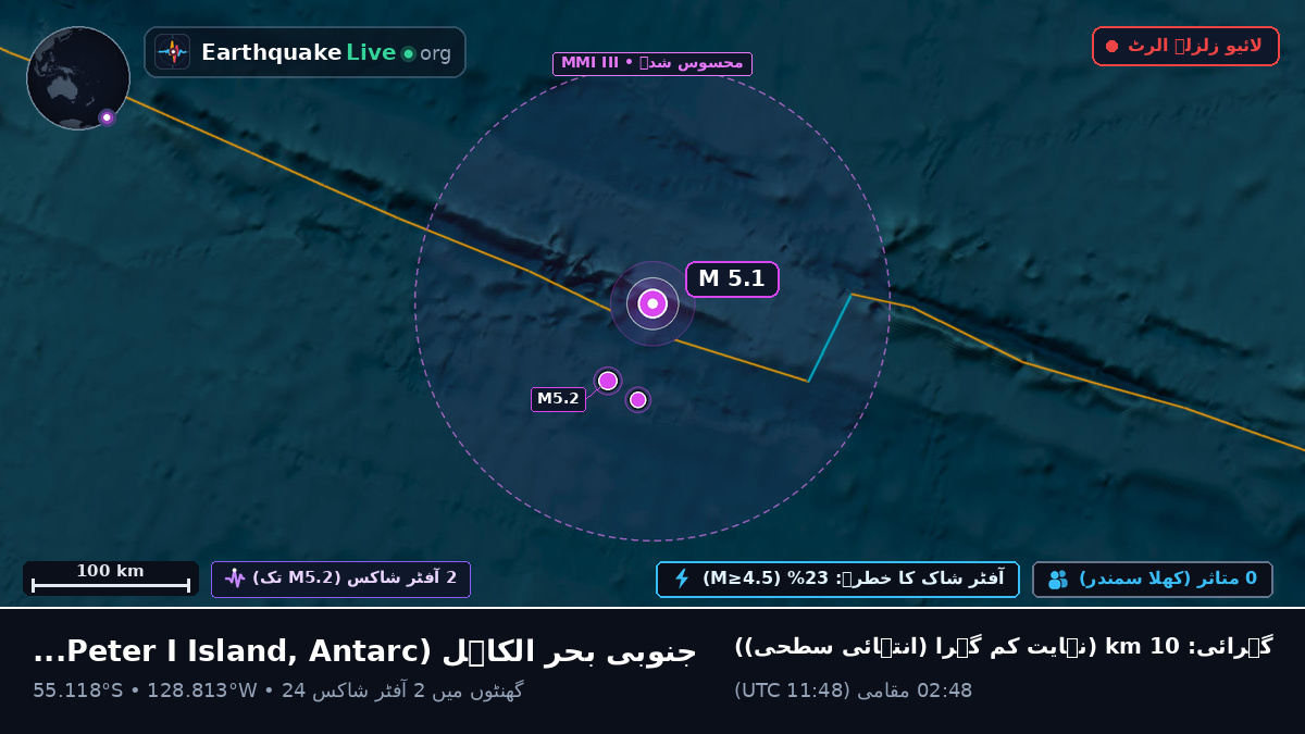جنوبی بحر الکاہل (Antarctica)