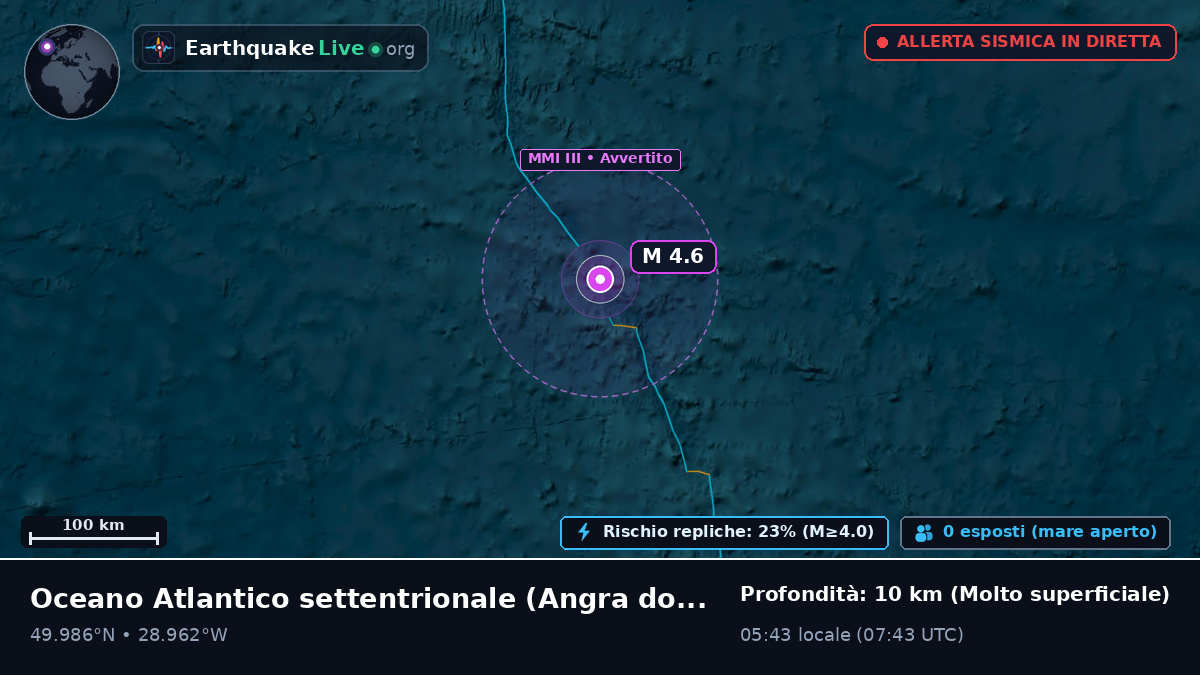 Oceano Atlantico settentrionale (Portogallo)