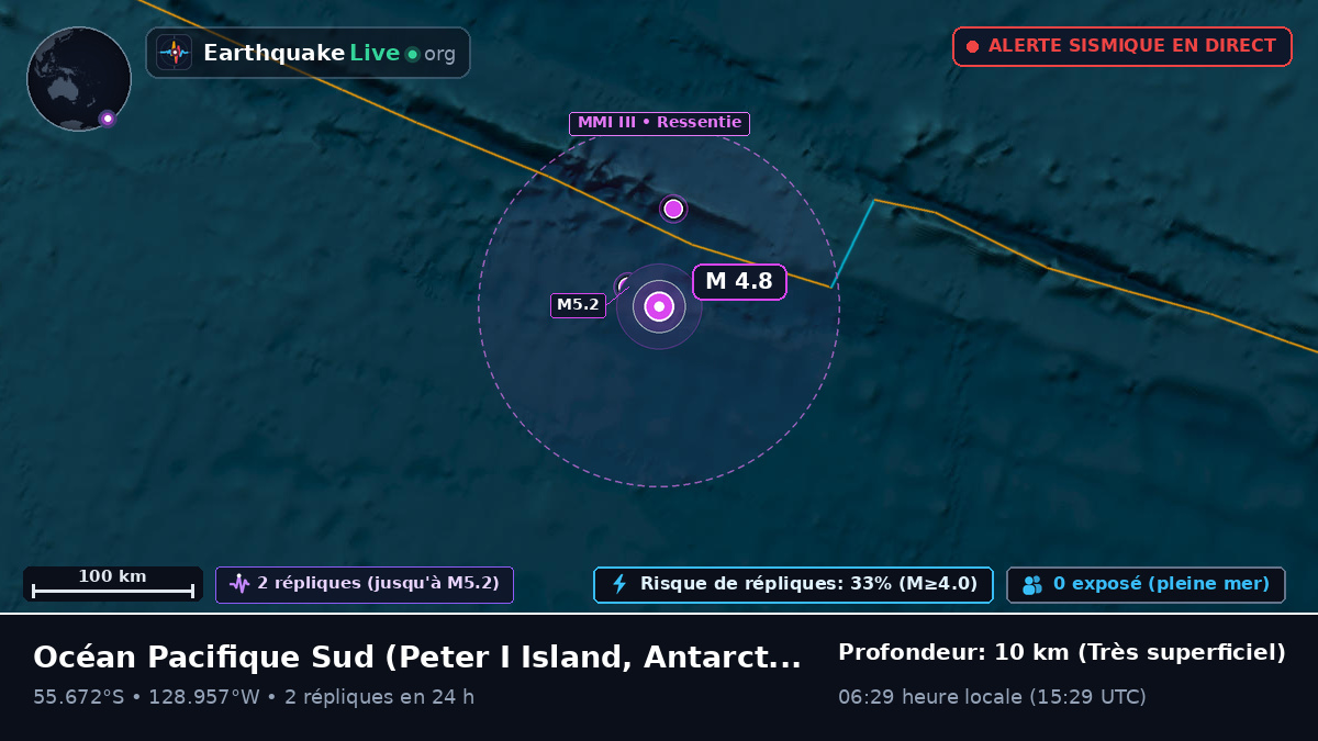 Océan Pacifique Sud (Antarctica)