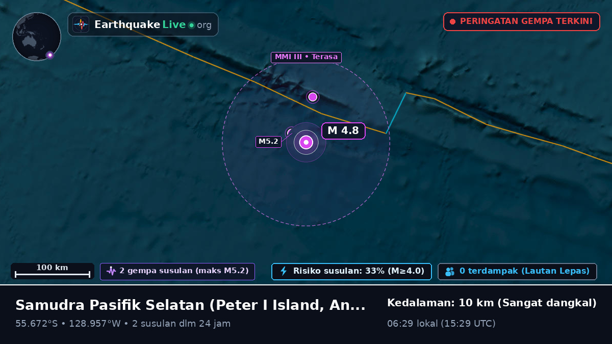 Samudra Pasifik Selatan (Antarctica)
