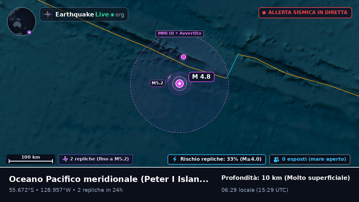 Oceano Pacifico meridionale (Antarctica)