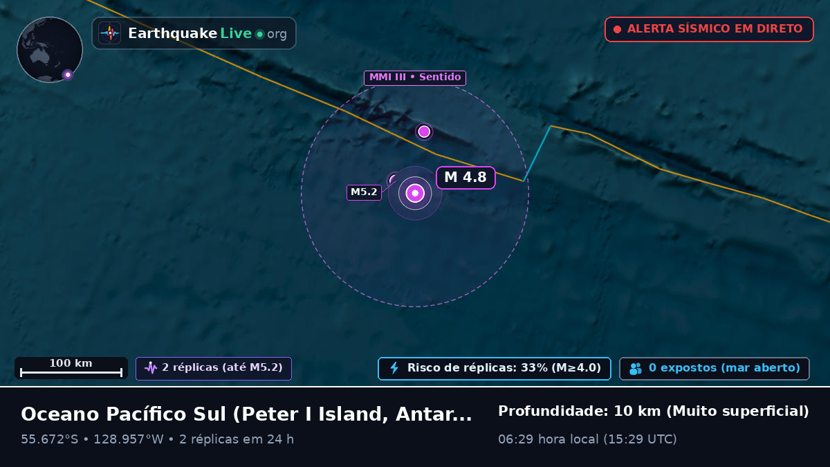 Oceano Pacífico Sul (Antarctica)