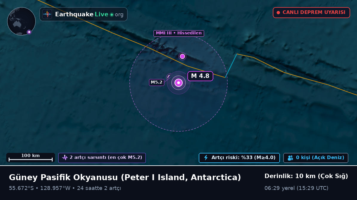 Güney Pasifik Okyanusu (Antarctica)