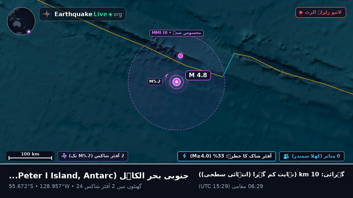 جنوبی بحر الکاہل (Antarctica)