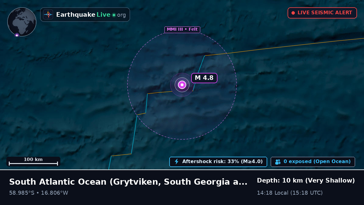 South Atlantic Ocean (South Georgia and the Islands)