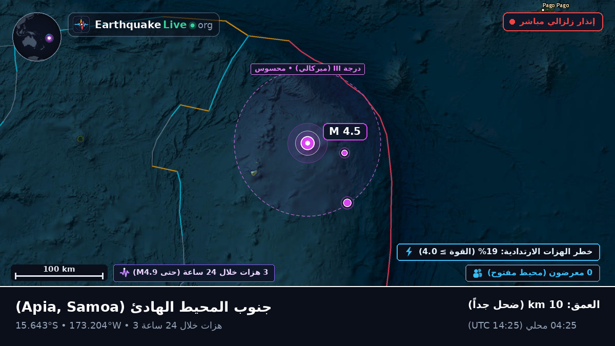جنوب المحيط الهادئ (Samoa)