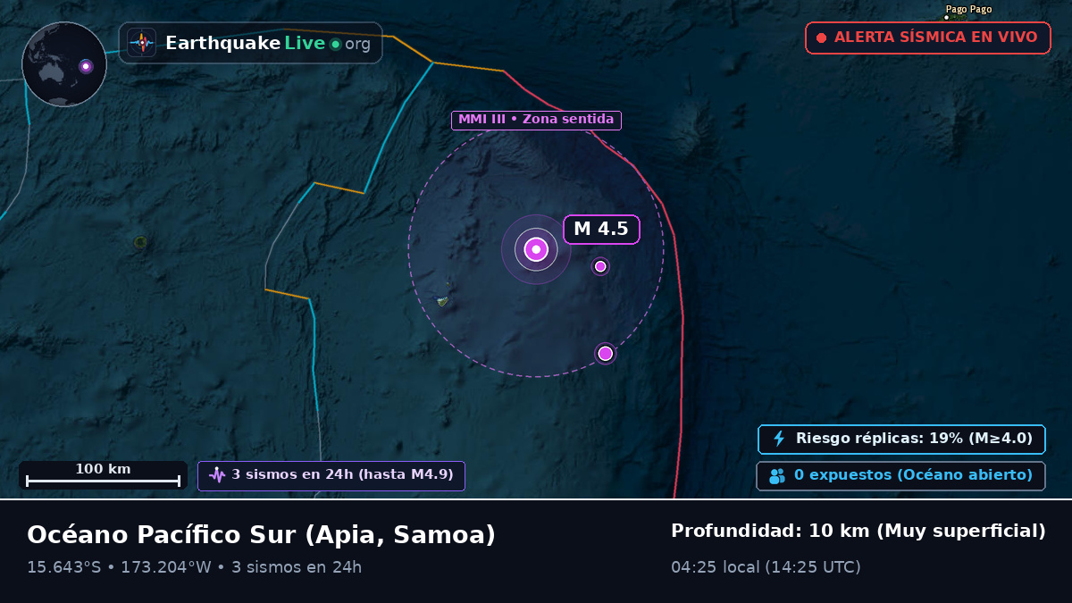 Océano Pacífico Sur (Samoa)