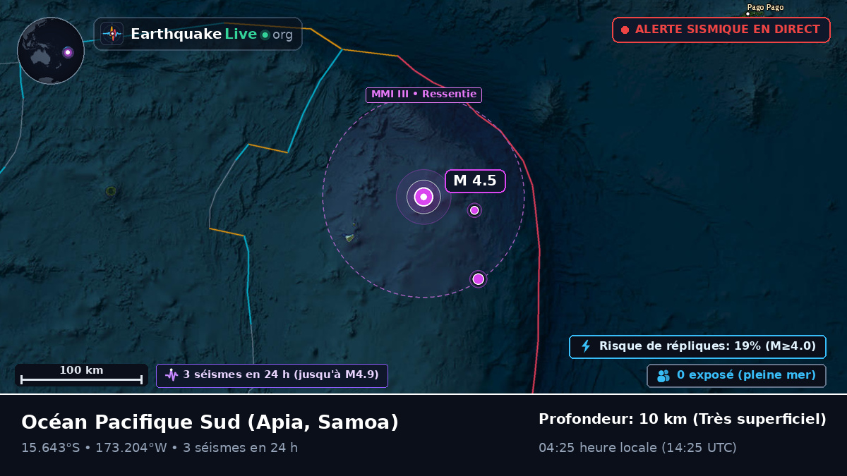 Océan Pacifique Sud (Samoa)