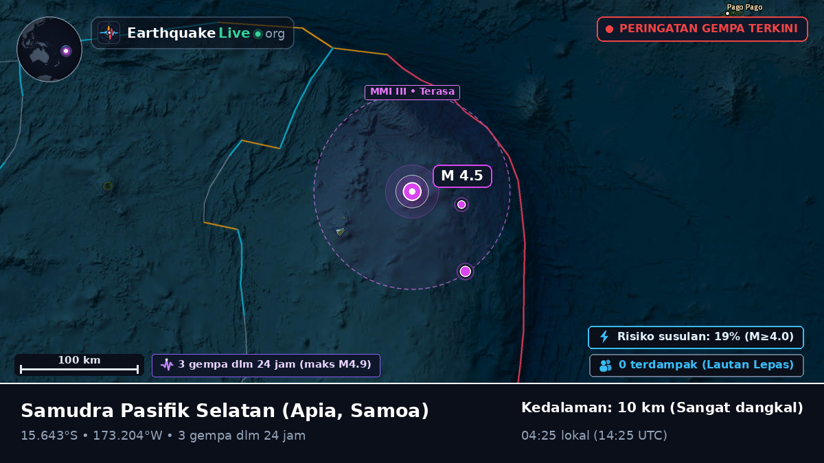 Samudra Pasifik Selatan (Samoa)