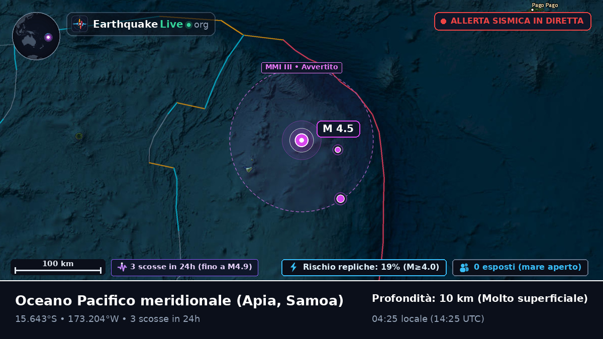 Oceano Pacifico meridionale (Samoa)