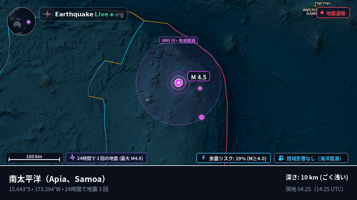 南太平洋 (Samoa)