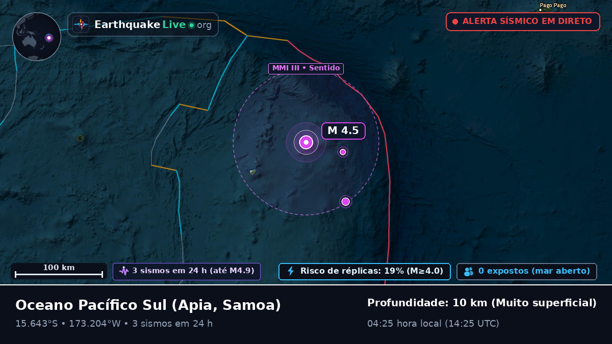 Oceano Pacífico Sul (Samoa)