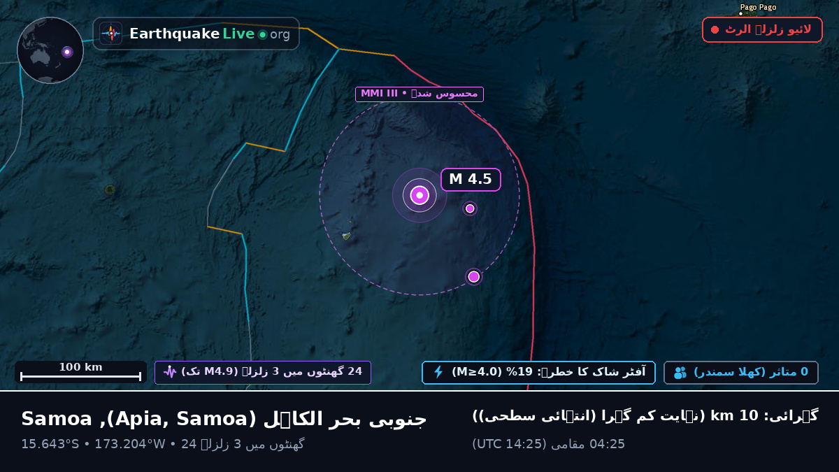 جنوبی بحر الکاہل (Samoa)