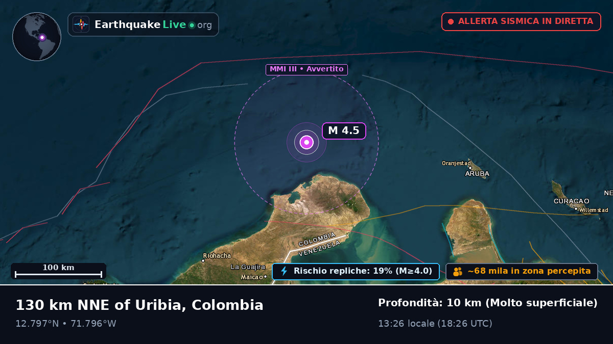 Mar dei Caraibi (Colombia)