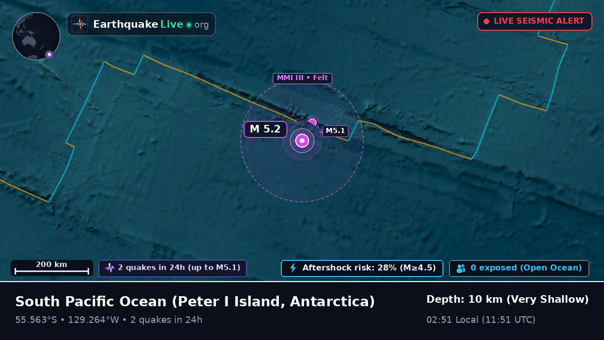 South Pacific Ocean (Antarctica)