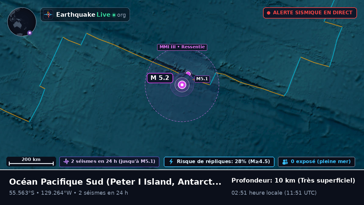 Océan Pacifique Sud (Antarctica)