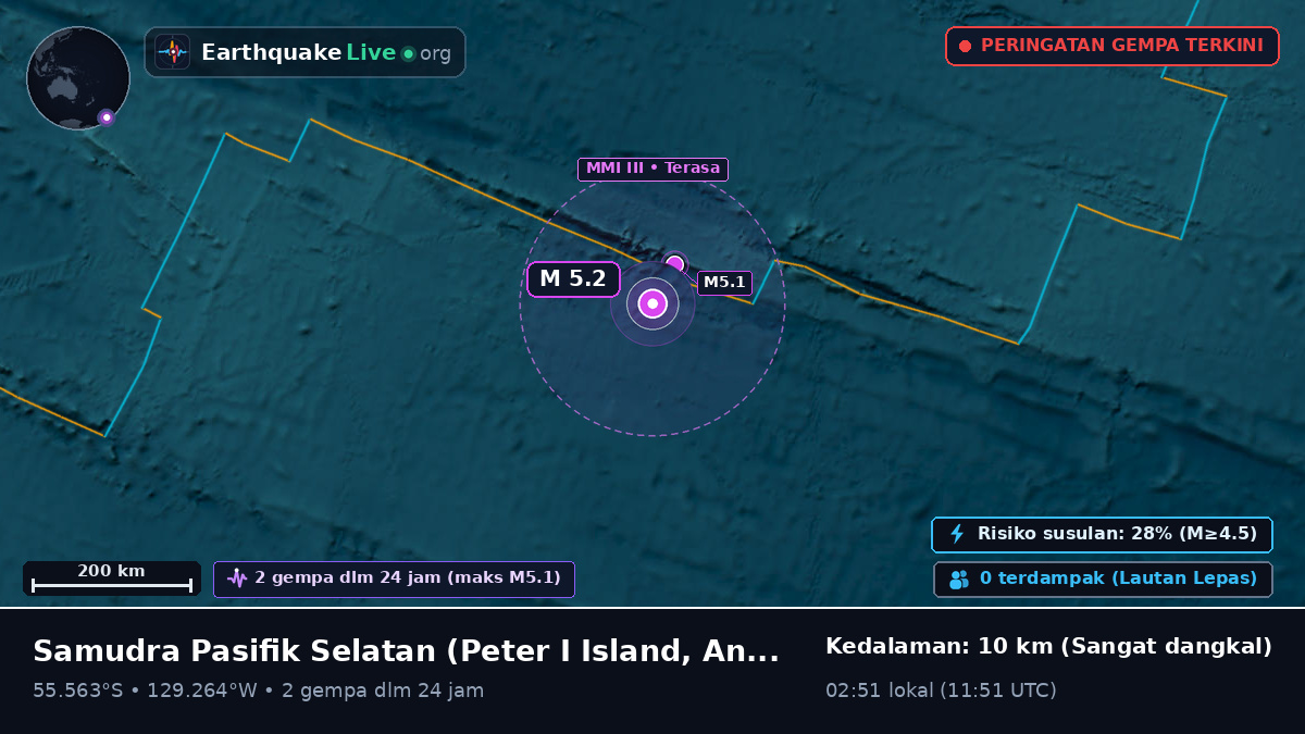 Samudra Pasifik Selatan (Antarctica)