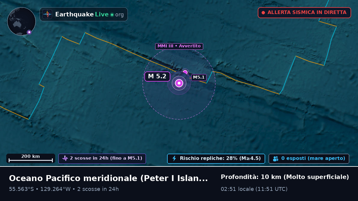 Oceano Pacifico meridionale (Antarctica)