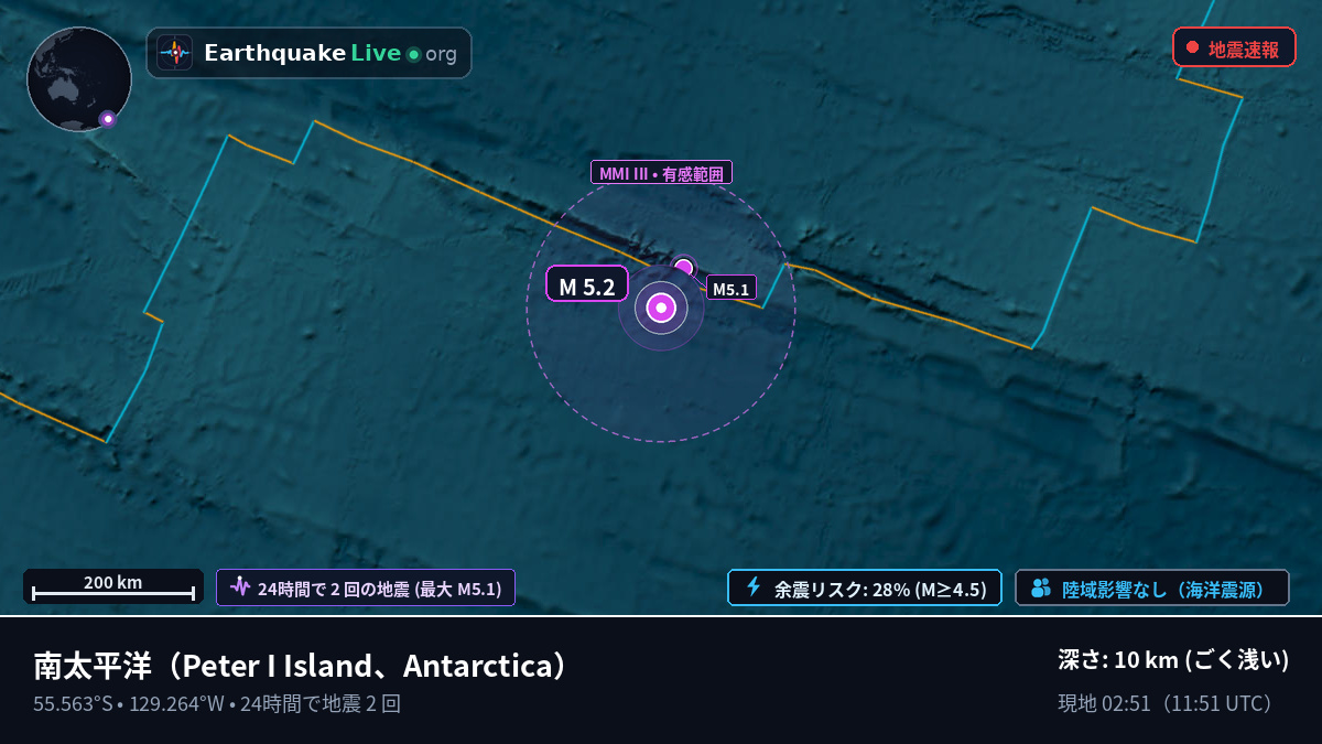 南太平洋 (Antarctica)