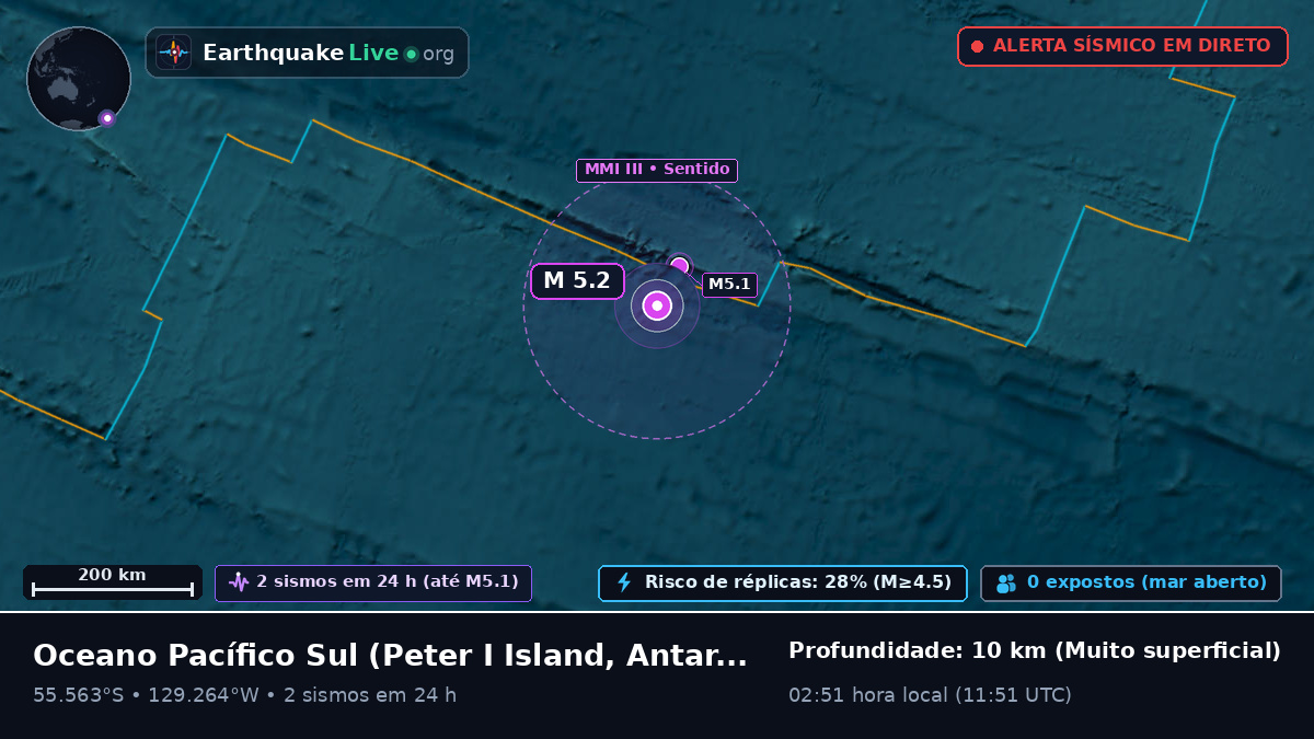 Oceano Pacífico Sul (Antarctica)