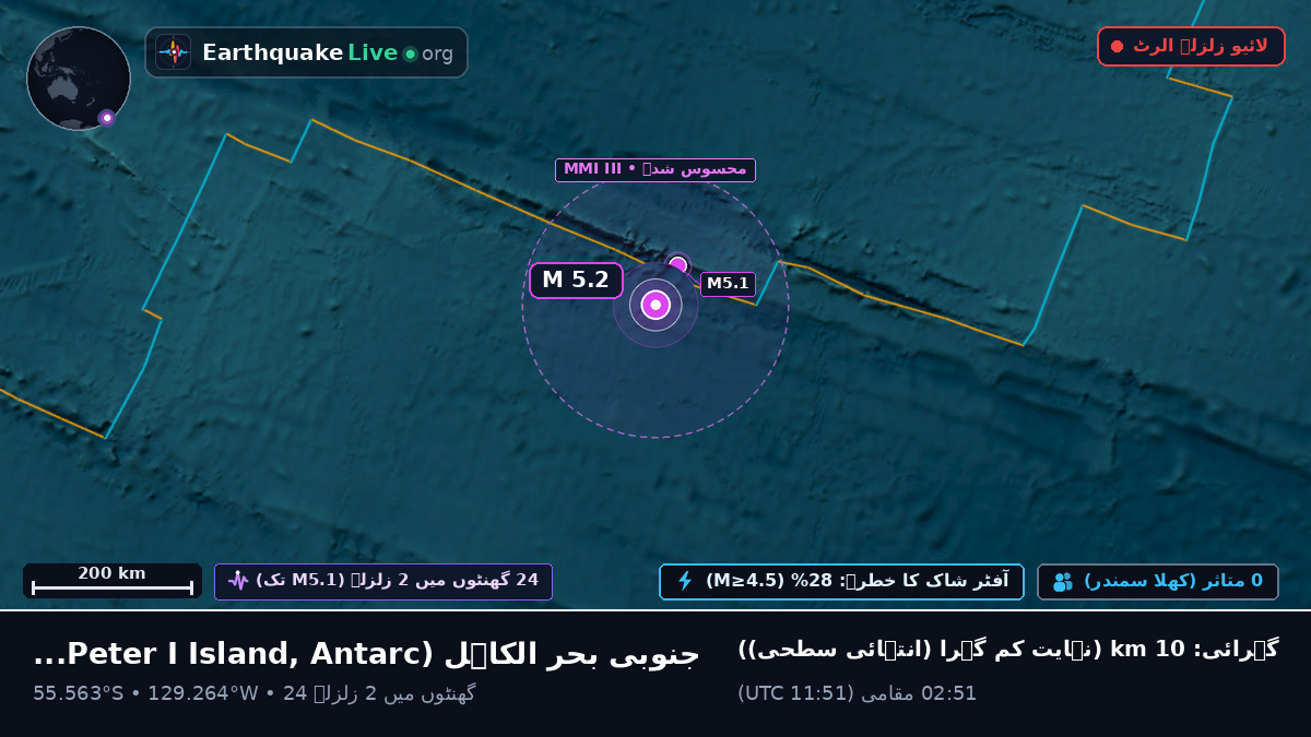 جنوبی بحر الکاہل (Antarctica)