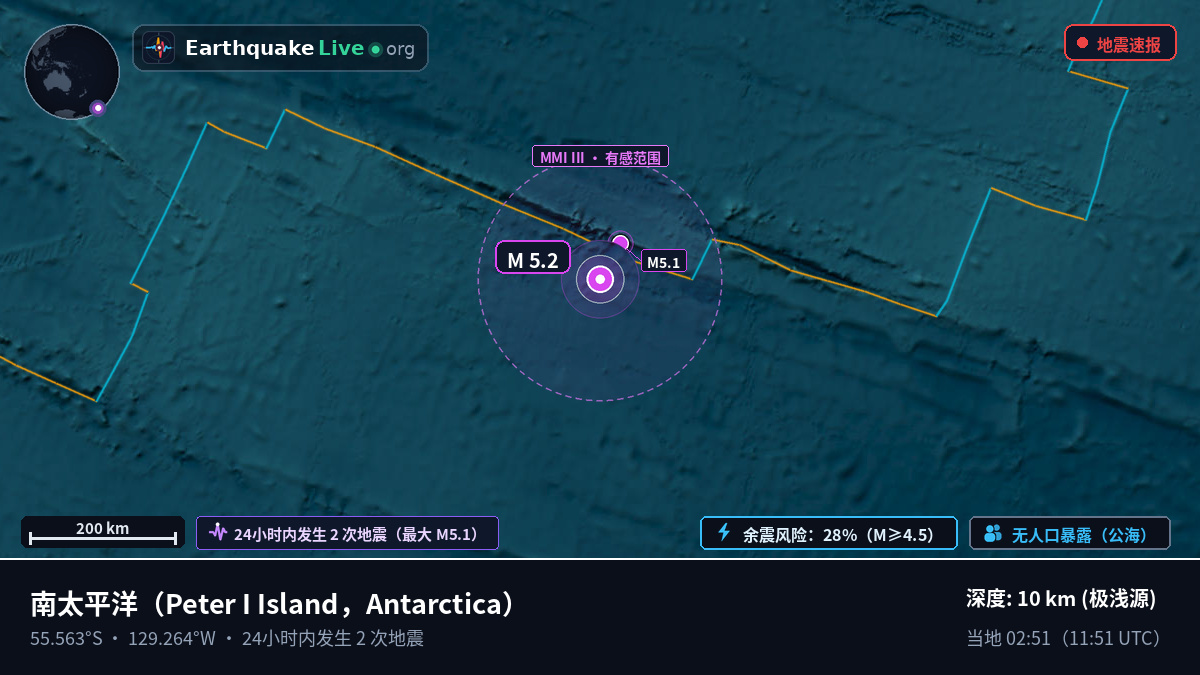 南太平洋 (Antarctica)