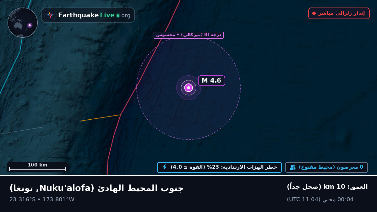 جنوب المحيط الهادئ (تونغا)